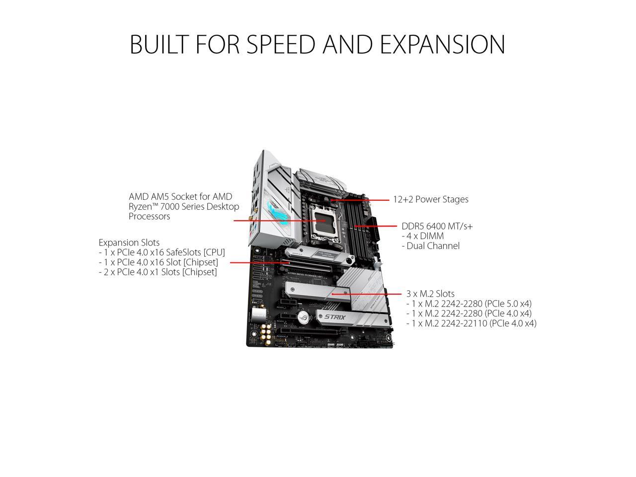 ASUS ROG STRIX B650-A GAMING WIFI (90MB1BP0-M0UAY0) thumbnail 6