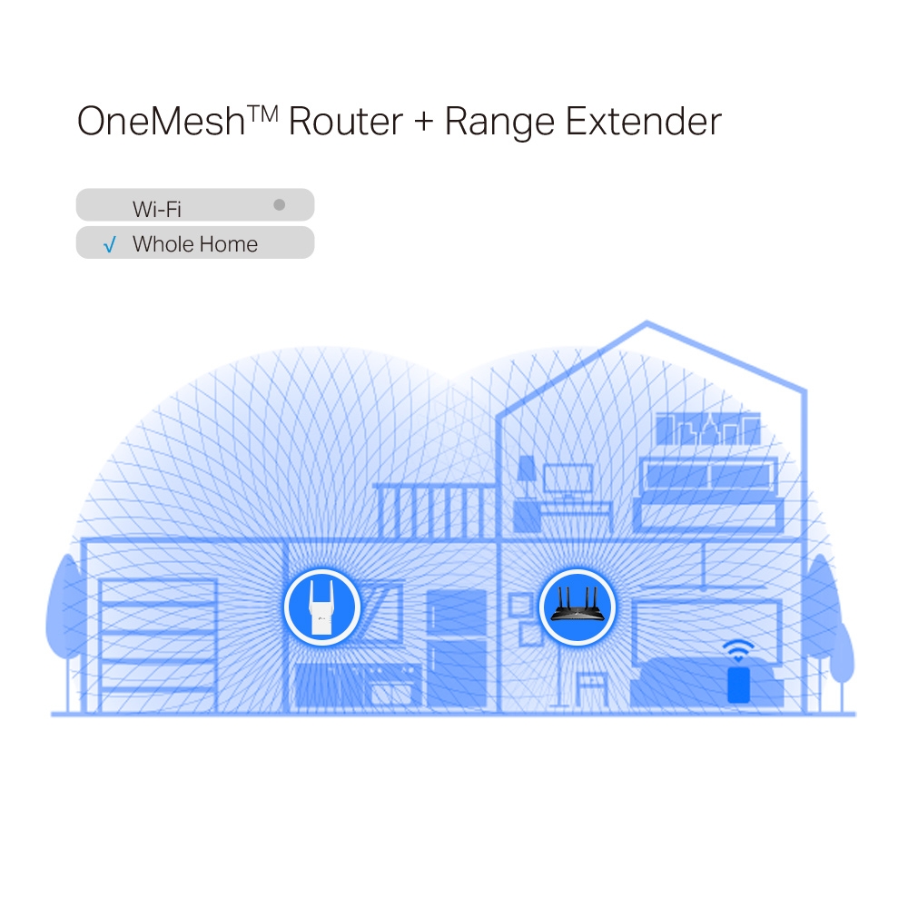 TP-LINK RE705X AX3000 WI-FI 6 RANGE EXTENDER thumbnail 3