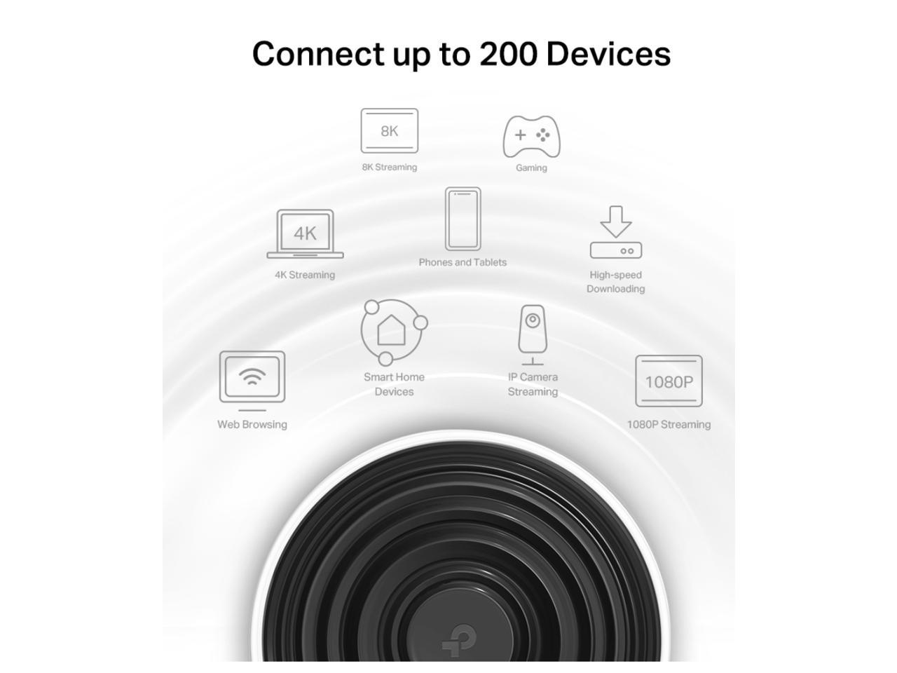 TP-LINK DECO XE75 AX5400 MESH WIFI-6E (3PACK) thumbnail 3