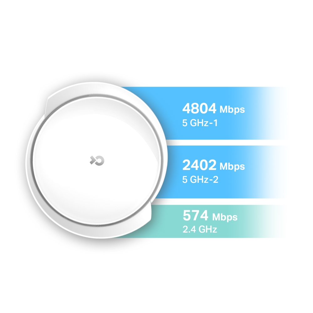 TP-LINK DECO X95 AX7800 MESH WIFI SYSTEM (2-PACK) thumbnail 3