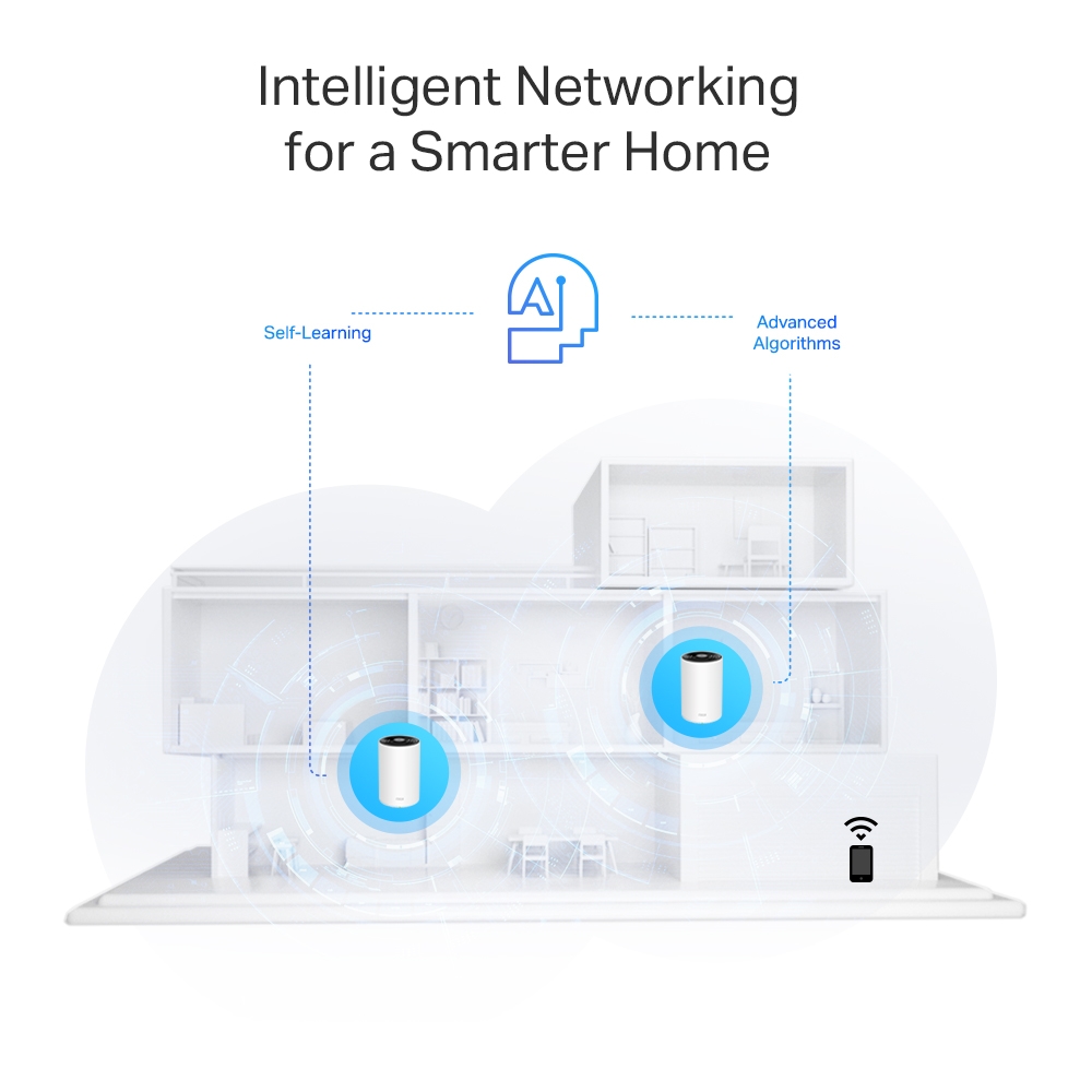 TP-LINK DECO PX50 WHOLE HOME POWERLINE MESH WIFI6 (2-PACK) thumbnail 2