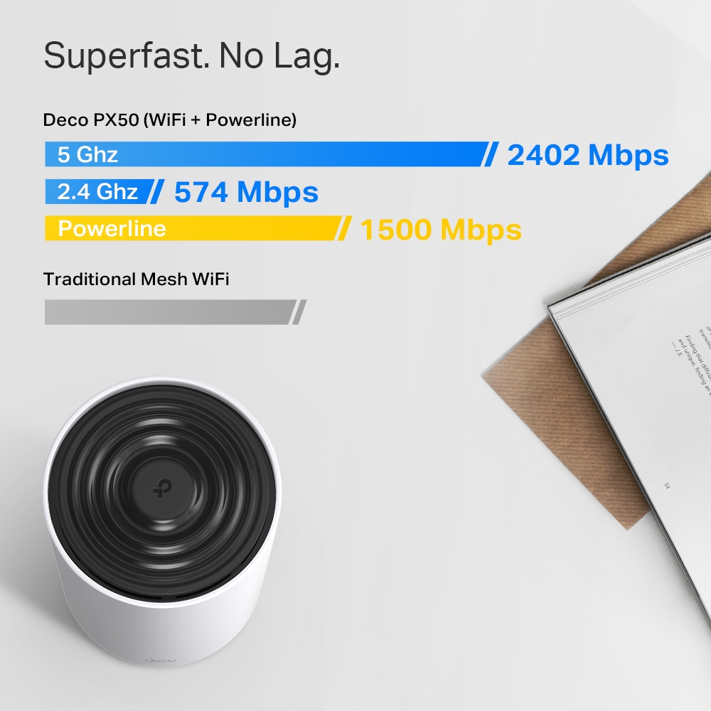 TP-LINK DECO PX50 WHOLE HOME POWERLINE MESH WIFI6 (2-PACK) thumbnail 5