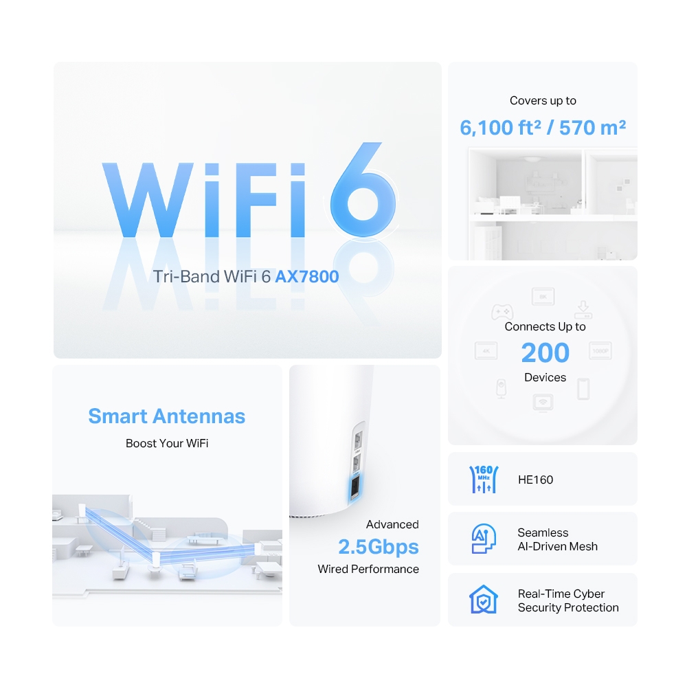 TP-LINK DECO X95 AX7800 MESH WIFI SYSTEM (1-PACK) thumbnail 2