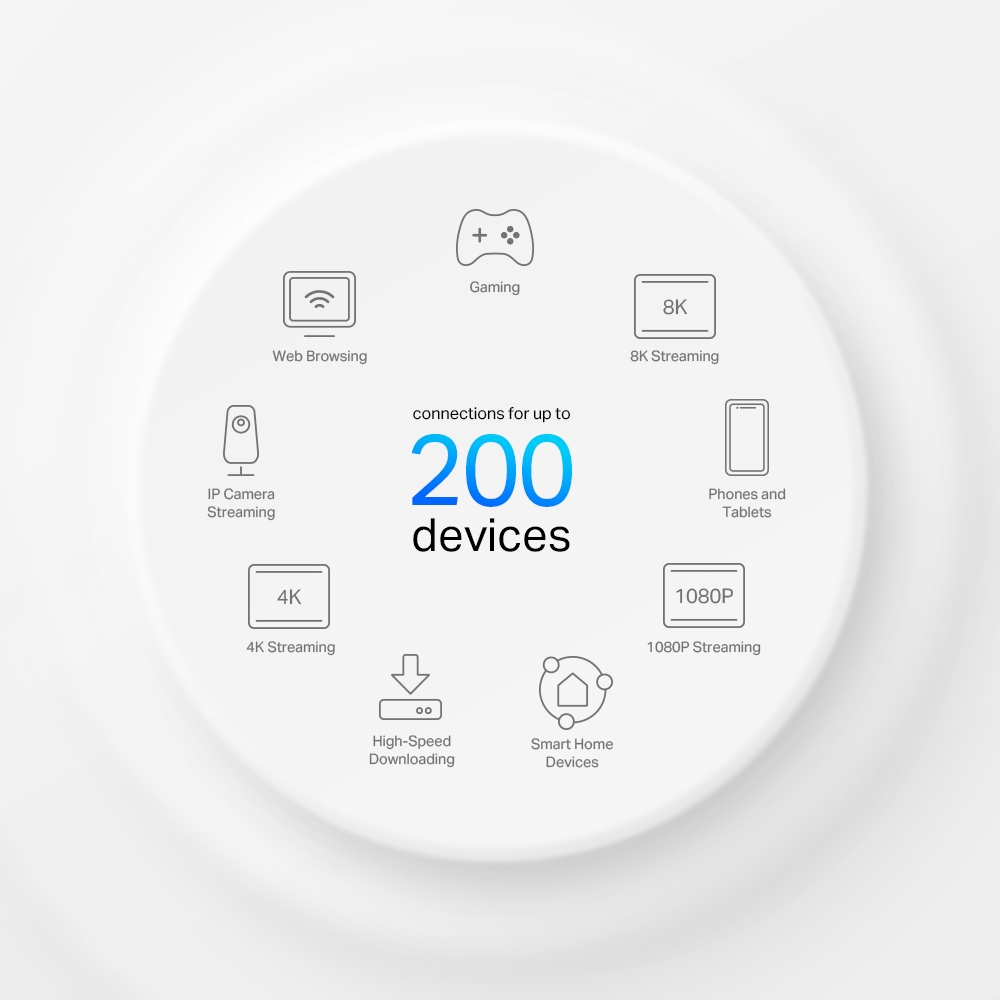 TP-LINK DECO X95 AX7800 MESH WIFI SYSTEM (1-PACK) thumbnail 5
