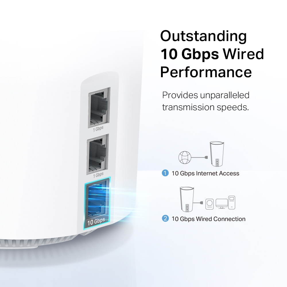 TP-LINK DECO XE200 AXE1000 TRI-BAND MESH WIFI6E (1-PACK) thumbnail 4