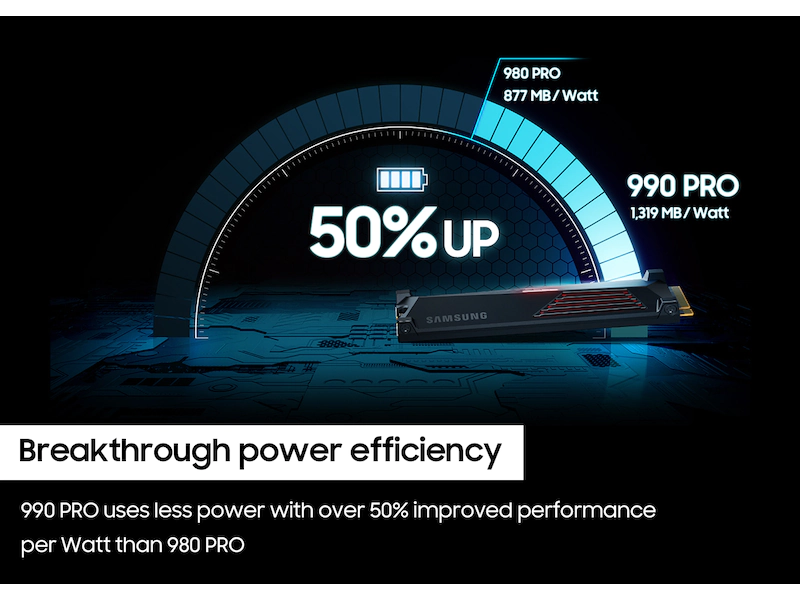 SAMSUNG 990 PRO 1TB NVME M.2 SSD W/HEATSINK thumbnail 5