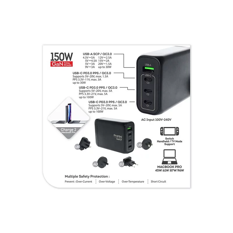 PROMINI GT150 Tri-PD + QC GaN 150W 旅行快速充電器 thumbnail 7
