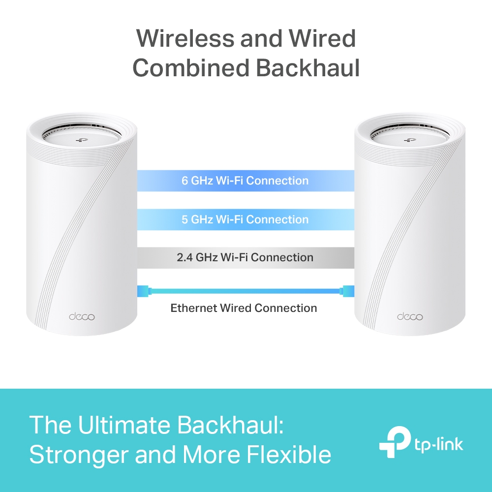 TP-LINK BE22000 Whole Home Mesh Wi-Fi 7 System (2-PACK) thumbnail 7