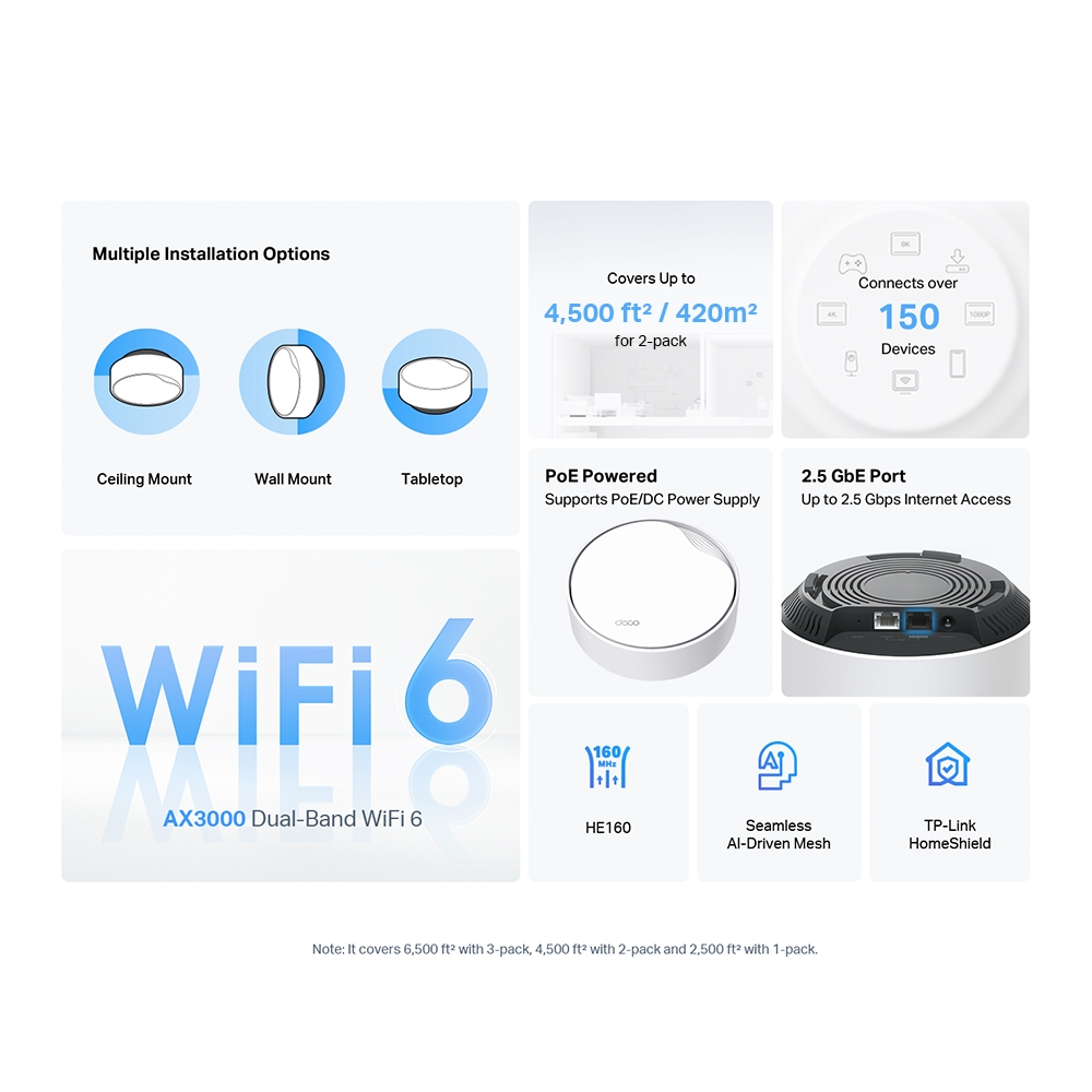 TP-LINK Deco AX3000 Mesh WiFi 6 System with PoE (2-PACK) thumbnail 9