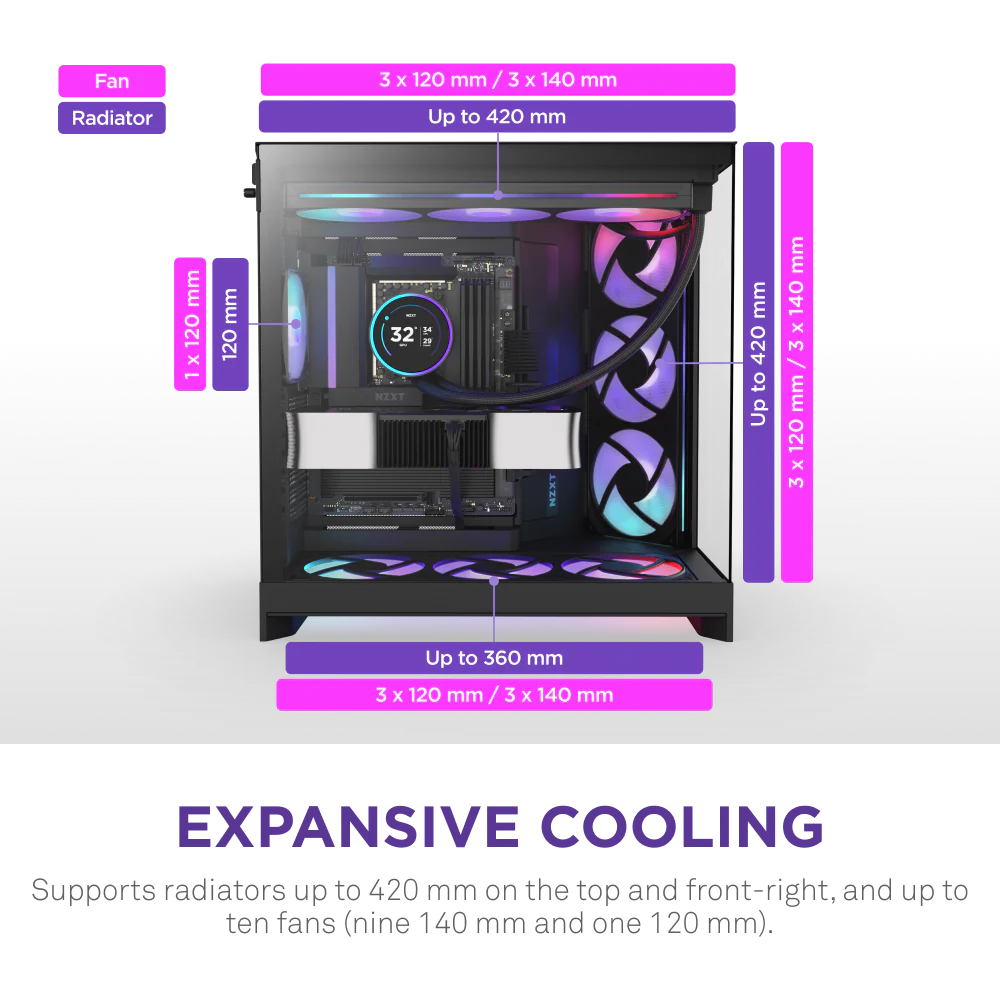 NZXT H9 FLOW RGB V2 EDITION (2025) ALL BLACK thumbnail 8