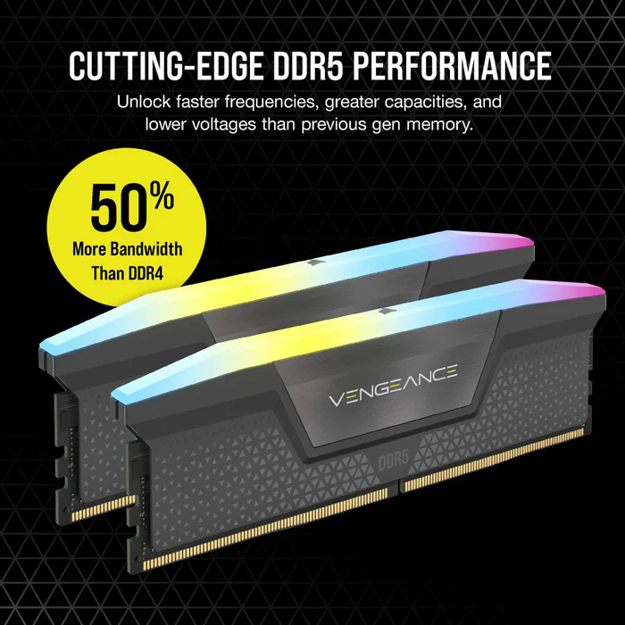CORSAIR VENGEANCE 64GB(32GB*2) RGB DDR5 6000MHZ thumbnail 4