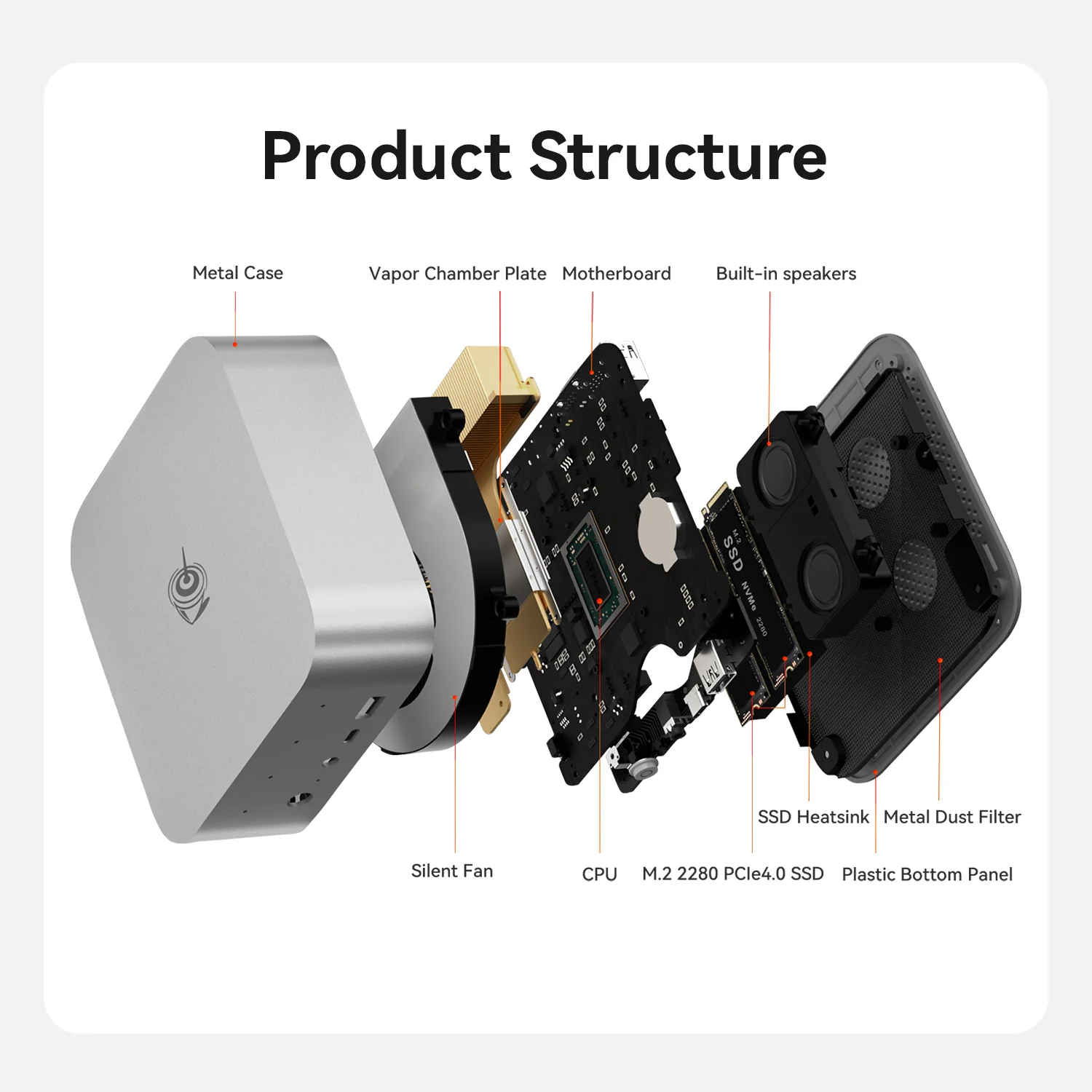 BEELINK SER9 PRO/255/24G/500G W11P thumbnail 4
