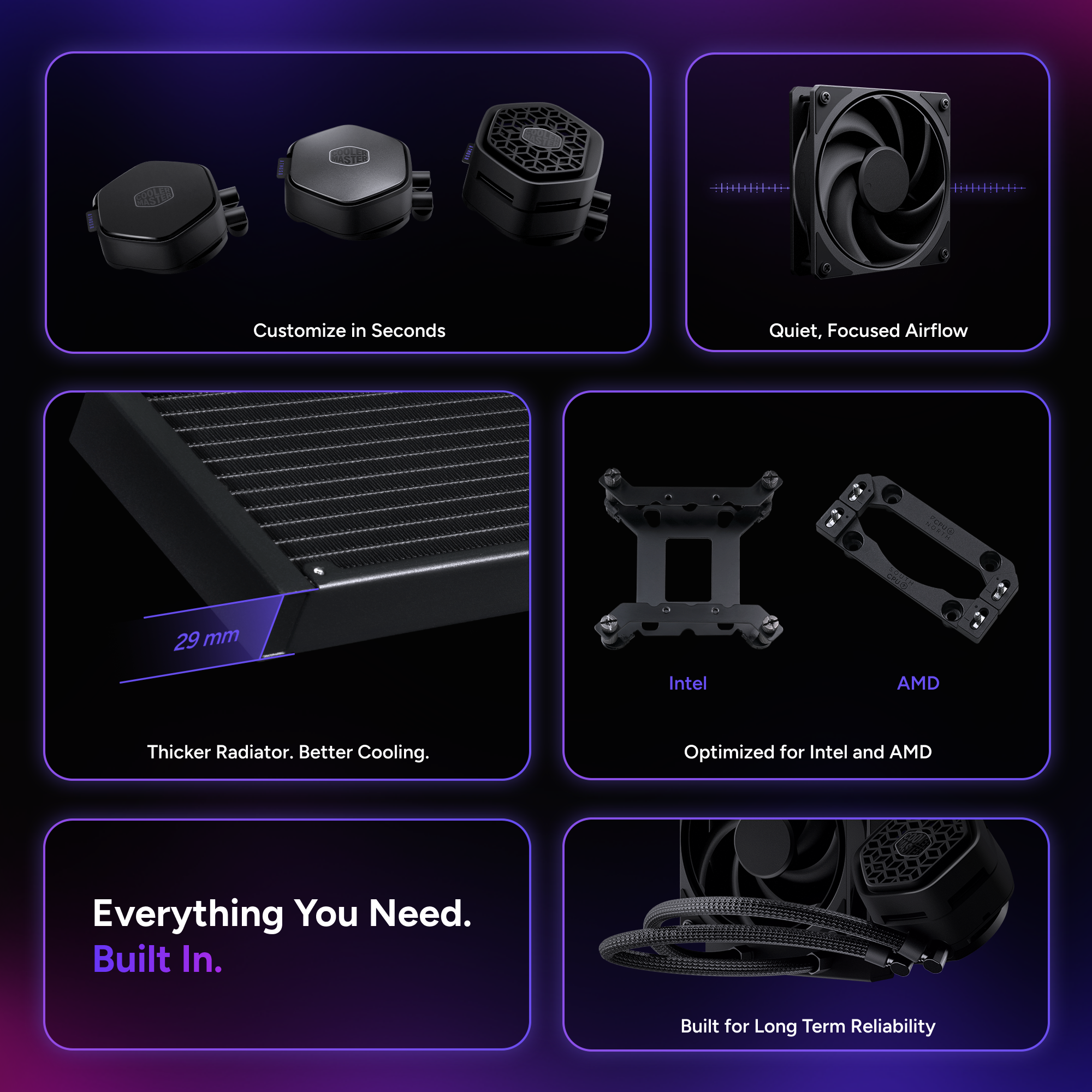 Cooler Master MasterLiquid ML360 Atmos II Stealth thumbnail 3